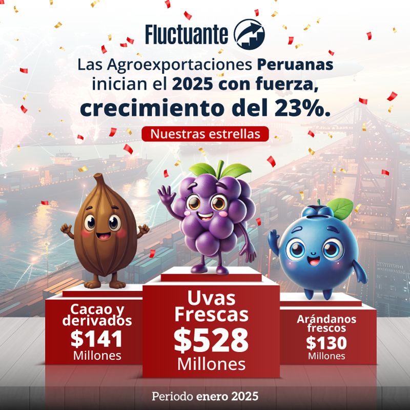 Agroexportaciones-peruanas-inician-2025-con-fuerza