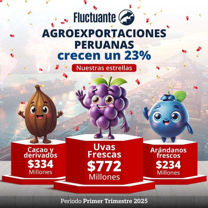 Agroexportaciones-Peruanas-crecen-un-23