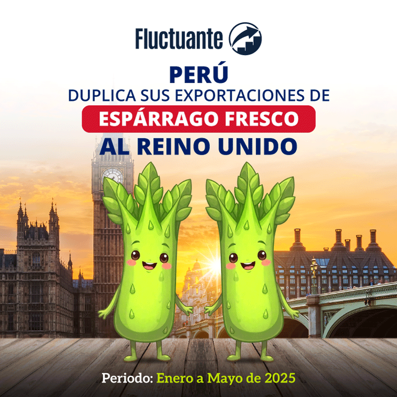 Exportaciones-de-espárrago-peruano
